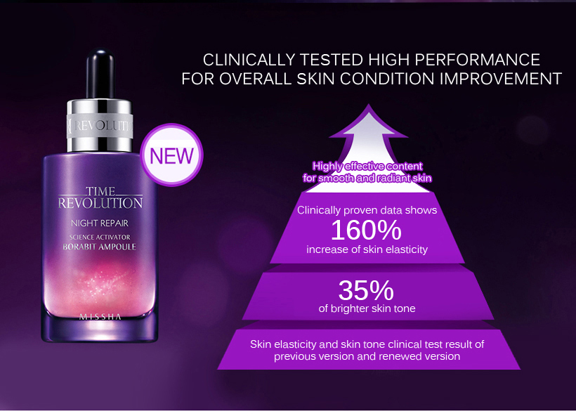 misha-night-repair-science-revolution-activator-ampoule-50ml-dec-2